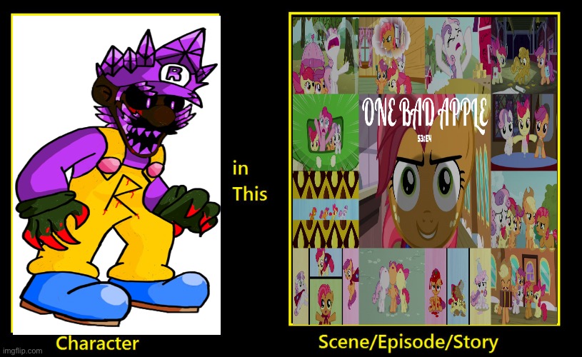 What if This Character was in Episode/scene meme | image tagged in what if this character was in episode/scene meme | made w/ Imgflip meme maker