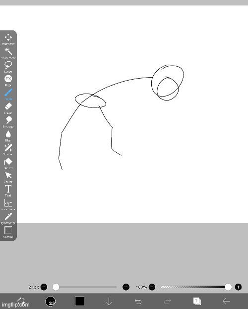 how the fuck do people sketch | made w/ Imgflip meme maker