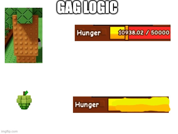 GAG LOGIC | made w/ Imgflip meme maker