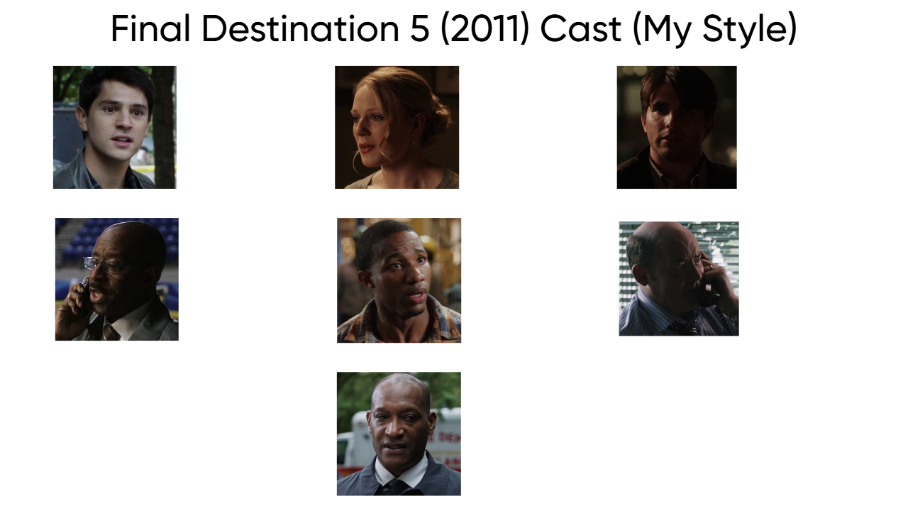 Final Destination 5 (2011) Cast (My Style) Blank Meme Template