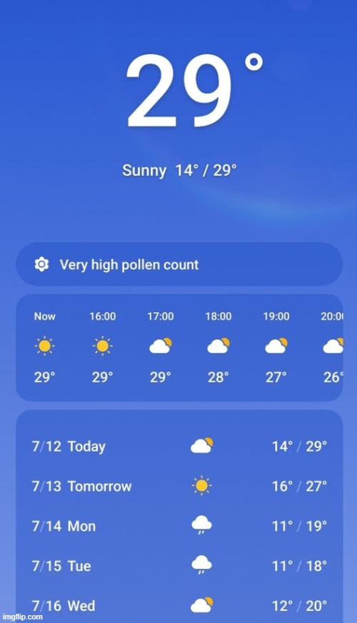 Guess I'll have the fan on all day again. | image tagged in memes,scotland,summer,heatwave | made w/ Imgflip meme maker