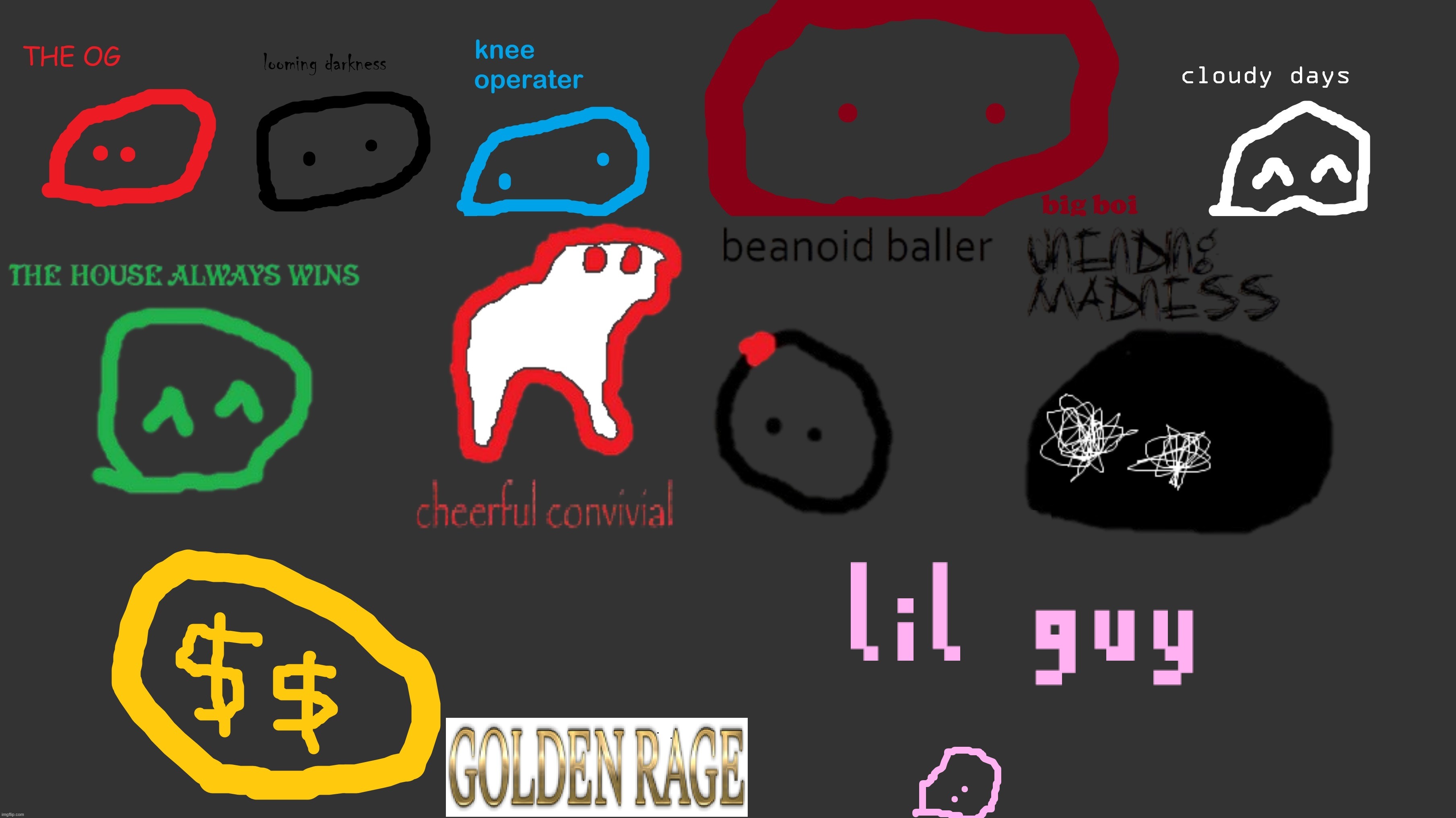 2 more members have joined, place your bets. and have fun | made w/ Imgflip meme maker