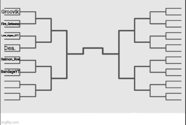Here we go (art tournament, ask if you want any details) | Groovik; Fire_Getawax; Low_Algae_377; Dea. Salmon_Roe; BandageYT | image tagged in art tournament | made w/ Imgflip meme maker