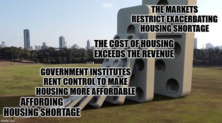 They never learn. | THE MARKETS RESTRICT EXACERBATING HOUSING SHORTAGE; THE COST OF HOUSING EXCEEDS THE REVENUE; GOVERNMENT INSTITUTES RENT CONTROL TO MAKE HOUSING MORE AFFORDABLE; AFFORDING HOUSING SHORTAGE | image tagged in domino effect | made w/ Imgflip meme maker