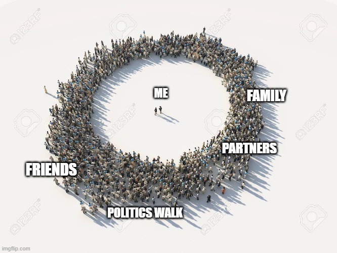 me | ME; FAMILY; PARTNERS; FRIENDS; POLITICS WALK | image tagged in stupid people | made w/ Imgflip meme maker