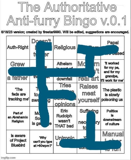 The Authoritative Anti-Furry Bingo v.0.1 | image tagged in the authoritative anti-furry bingo v 0 1 | made w/ Imgflip meme maker