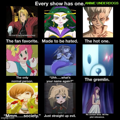 every anime have one underdogs edition | ANIME UNDERDOGS | image tagged in anime,every anime have one,underdogs,special edition,anime meme,underrated | made w/ Imgflip meme maker