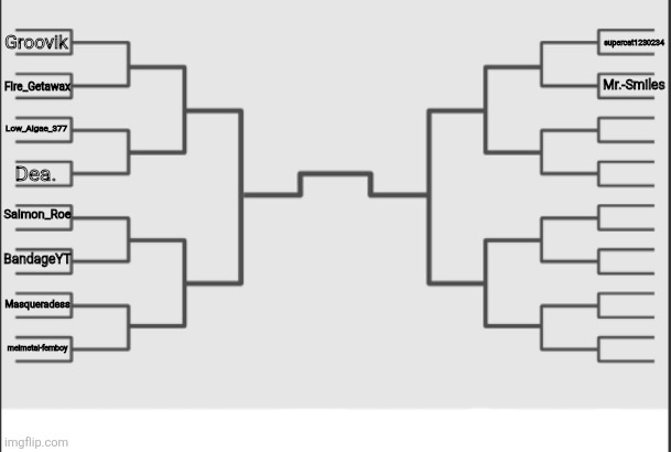 Art tournament (ask if you want any details) | Groovik; supercat1230234; Mr.-Smiles; Fire_Getawax; Low_Algae_377; Dea. Salmon_Roe; BandageYT; Masqueradess; melmetal-femboy | image tagged in art tournament | made w/ Imgflip meme maker