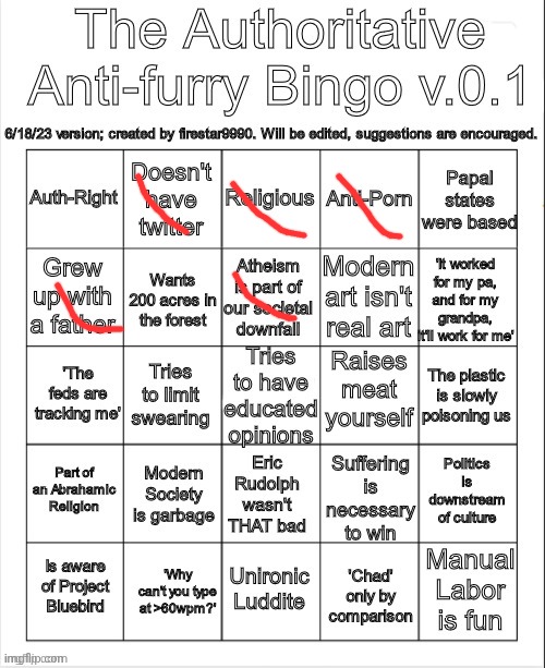 The Authoritative Anti-Furry Bingo v.0.1 | image tagged in the authoritative anti-furry bingo v 0 1 | made w/ Imgflip meme maker