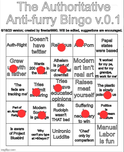 The Authoritative Anti-Furry Bingo v.0.1 | image tagged in the authoritative anti-furry bingo v 0 1 | made w/ Imgflip meme maker