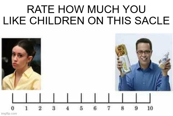 Child Scale | RATE HOW MUCH YOU LIKE CHILDREN ON THIS SACLE | image tagged in dark humor | made w/ Imgflip meme maker