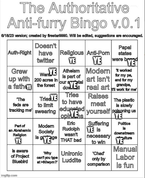 still no bingo :| | YE; YE; YE; YE; YE; YE; YE; YE; YE; YE; YE; YE; YE | image tagged in the authoritative anti-furry bingo v 0 1 | made w/ Imgflip meme maker