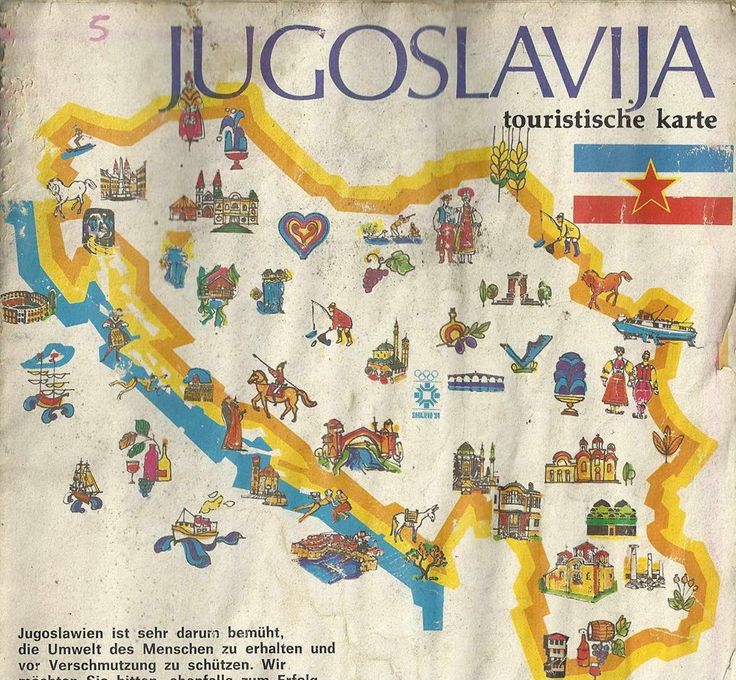 Jugoslavija Blank Meme Template