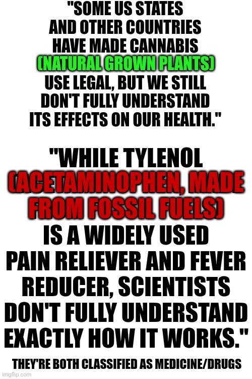 Question Authority | "SOME US STATES AND OTHER COUNTRIES HAVE MADE CANNABIS
(NATURAL GROWN PLANTS)
USE LEGAL, BUT WE STILL DON'T FULLY UNDERSTAND ITS EFFECTS ON OUR HEALTH."; "WHILE TYLENOL
(ACETAMINOPHEN, MADE FROM FOSSIL FUELS)
IS A WIDELY USED PAIN RELIEVER AND FEVER REDUCER, SCIENTISTS DON'T FULLY UNDERSTAND EXACTLY HOW IT WORKS."; (NATURAL GROWN PLANTS); (ACETAMINOPHEN, MADE
FROM FOSSIL FUELS); THEY'RE BOTH CLASSIFIED AS MEDICINE/DRUGS | image tagged in memes,tylenol,fossil fuel,mother nature,medical marijuana,question authority | made w/ Imgflip meme maker