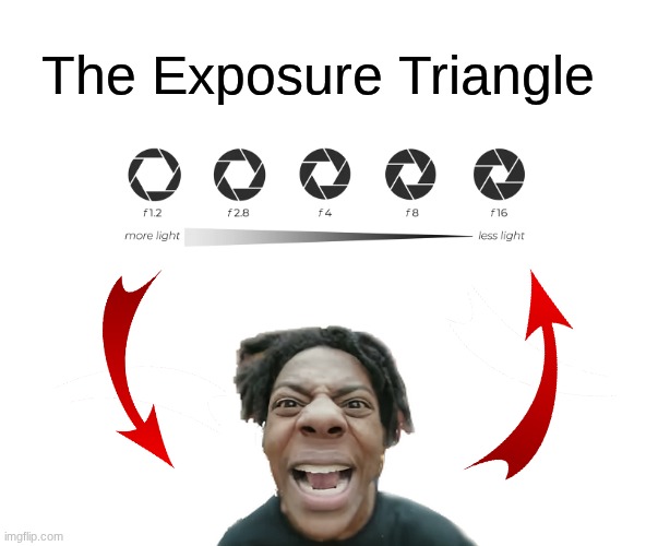 The Exposure Triangle | made w/ Imgflip meme maker