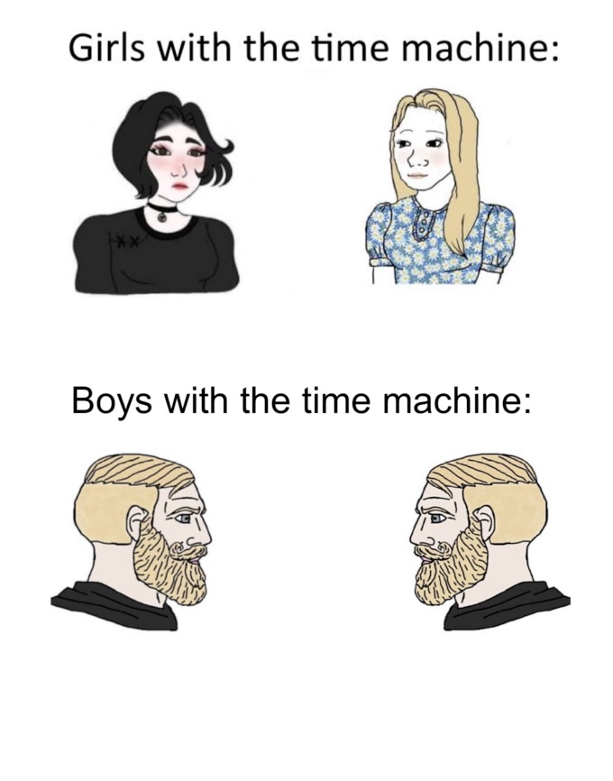 Men with time machine blank Blank Meme Template