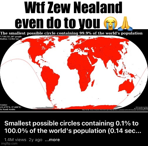 Wtf Zew Nealand even do to you 😭🙏 | made w/ Imgflip meme maker