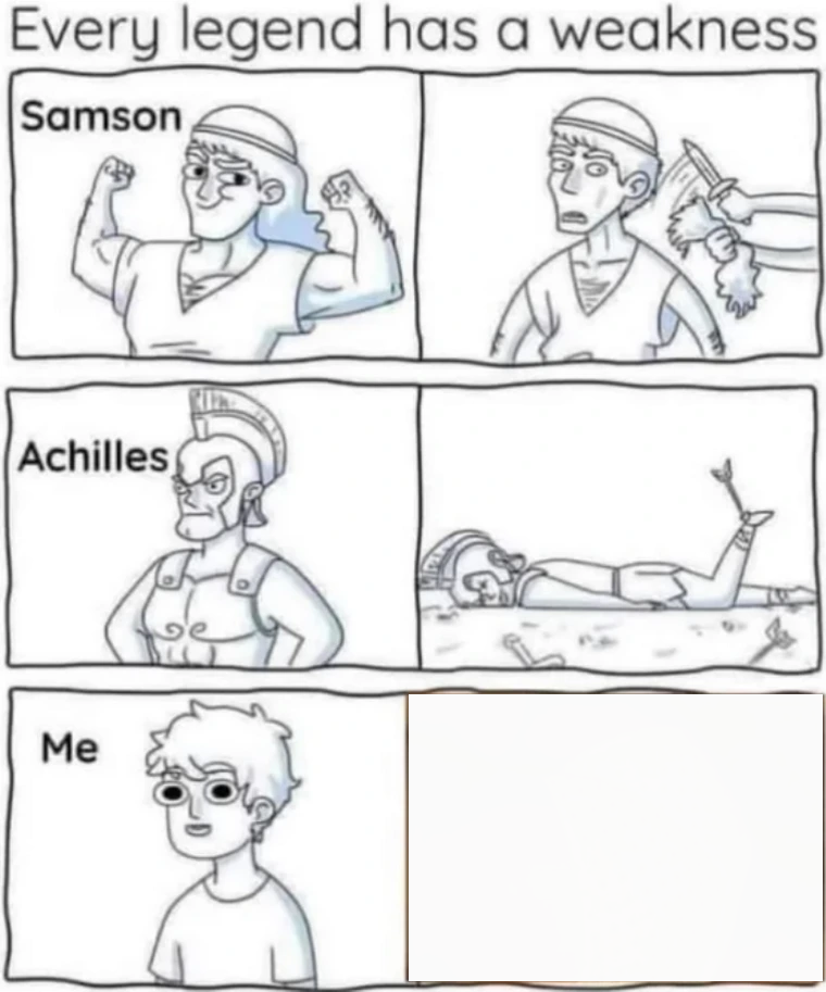 Weakness Blank Meme Template