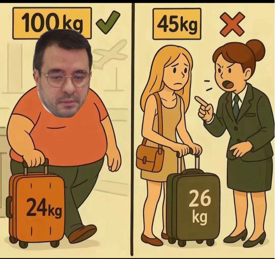 Teste Blank Meme Template