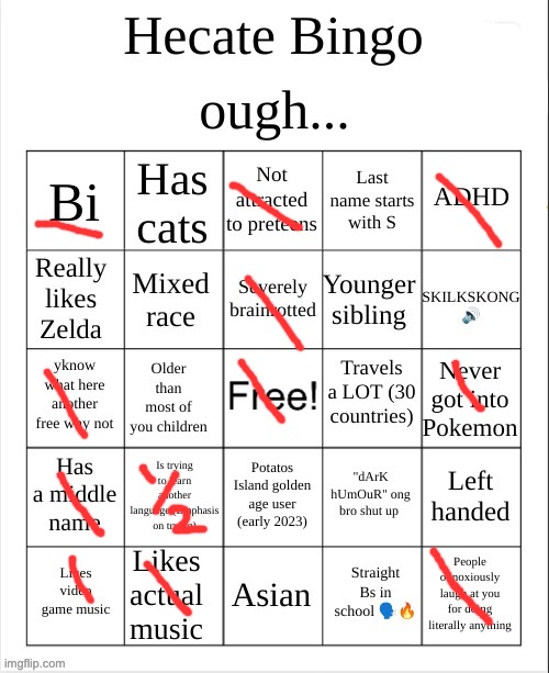 SO CLOSE | image tagged in hecate bingo | made w/ Imgflip meme maker