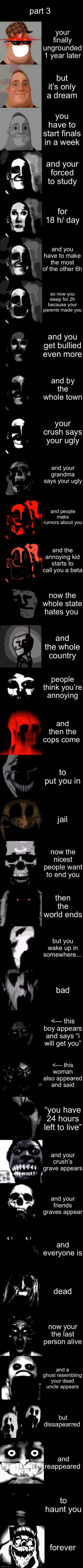 part 3 | part 3; your finally ungrounded 1 year later; but it’s only a dream; you have to start finals in a week; and your forced to study; for 18 h/ day; and you have to make the most of the other 6h; so now you sleep for 2h because your parents made you; and you get bullied even more; and by the whole town; your crush says your ugly; and your grandma says your ugly; and people make rumors about you; and the annoying kid starts to call you a beta; now the whole state hates you; and the whole country; people think you’re annoying; and then the cops come; to put you in; jail; now the nicest people want to end you; then the world ends; but you wake up in somewhere…; bad; <— this boy appears and says “i will get you”; <— this woman also appeared and said; “you have 24 hours left to live”; and your crush’s grave appears; and your friends graves appear; and everyone is; dead; now your the last person alive; and a ghost resembling your dead uncle appears; but dissapearred; and reappeared; to haunt you; forever | image tagged in mr incredible becoming uncanny super extended hd | made w/ Imgflip meme maker