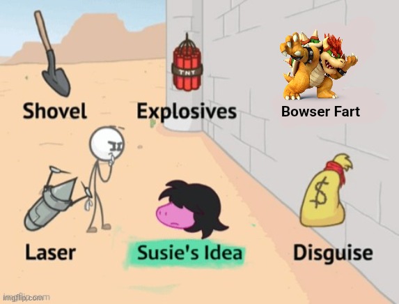 I wonder what will he do next | Bowser Fart | made w/ Imgflip meme maker