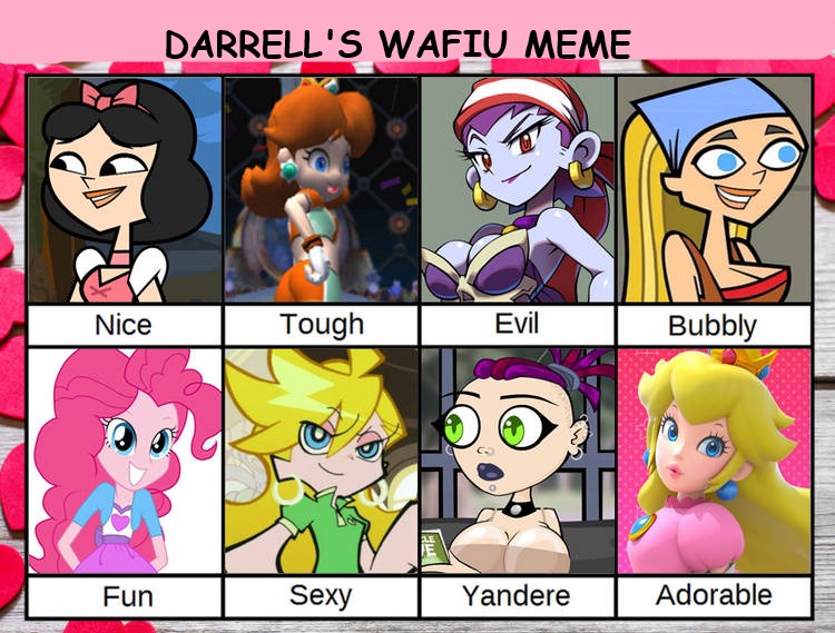 Darrell's waifu meme Blank Meme Template