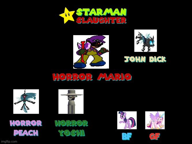 Changeling Carnage - Starman Slaughter but Antiverse Rodney.EXE sings it | image tagged in my little pony | made w/ Imgflip meme maker