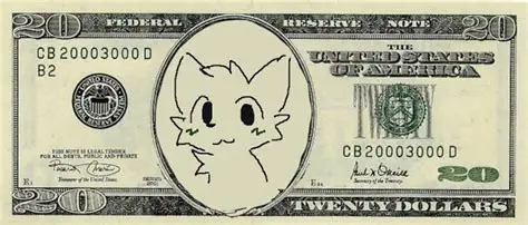 Boykisser dollar Blank Meme Template