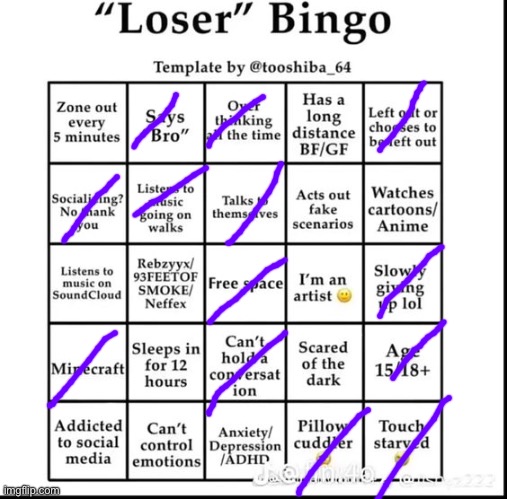 Wait I’m not one? | image tagged in loser bingo | made w/ Imgflip meme maker