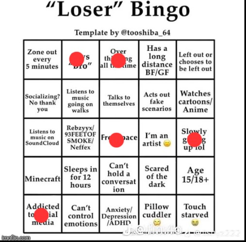 ... | image tagged in loser bingo | made w/ Imgflip meme maker