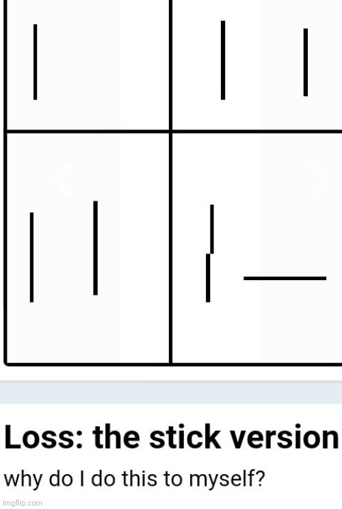 Loss | image tagged in loss | made w/ Imgflip meme maker