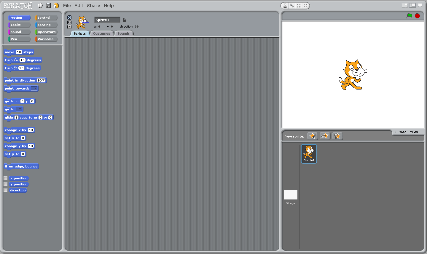 What Its Like To Be Pixelated Blank Meme Template