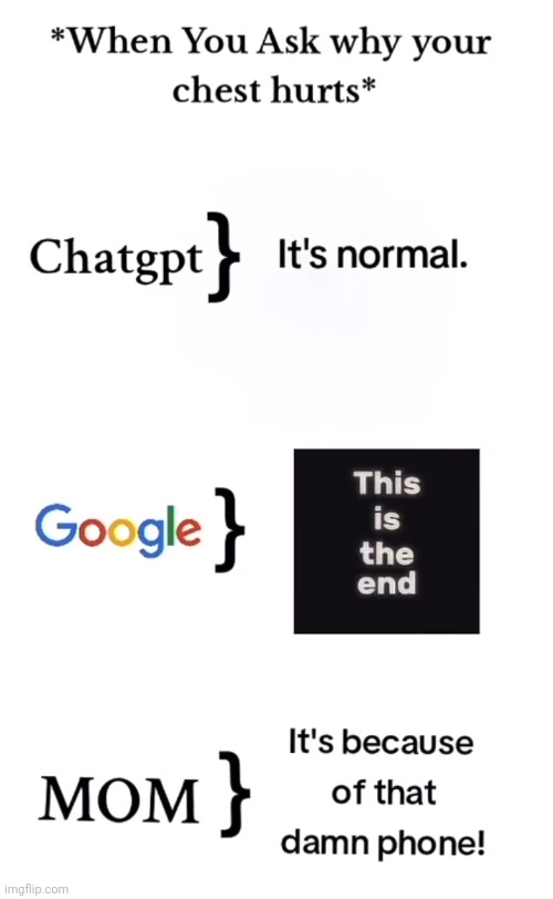 True | image tagged in chatgpt,google,mom | made w/ Imgflip meme maker