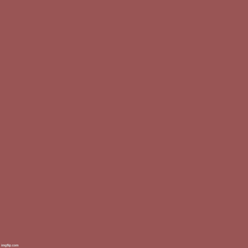 ? | ? | | image tagged in charts,bar charts | made w/ Imgflip chart maker