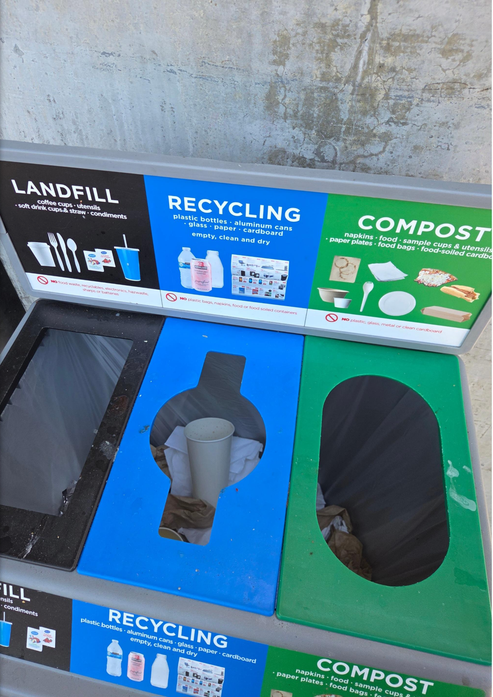All the same trash Blank Meme Template