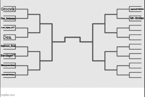 Art tournament anyone wanna join? (If you want any details, ask) | made w/ Imgflip meme maker