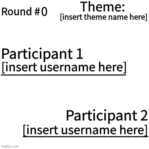 This is a test post to show how the thingy will looks like | 0; [insert theme name here]; [insert username here]; [insert username here] | image tagged in art tournament | made w/ Imgflip meme maker