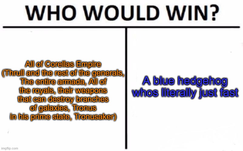 im aware of Sonics feats, i know bout sonic but like... come on. | All of Corellas Empire

(Thrull and the rest of the generals, The entire armada, All of the royals, their weapons that can destroy branches of galaxies, Tronus in his prime state, Tronusaker); A blue hedgehog whos literally just fast | image tagged in memes,who would win | made w/ Imgflip meme maker