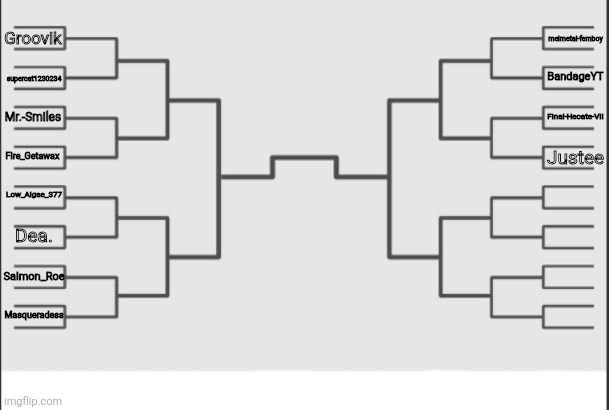 3 spots left (also I say it again but I will put all the usernames into a randomizer/wheel)  art tournament | Groovik; melmetal-femboy; BandageYT; supercat1230234; Mr.-Smiles; Final-Hecate-VII; Fire_Getawax; Justee; Low_Algae_377; Dea. Salmon_Roe; Masqueradess | image tagged in art tournament | made w/ Imgflip meme maker