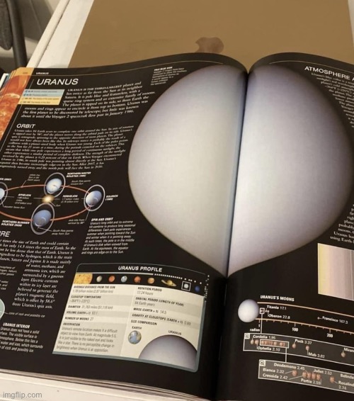 Uranus | made w/ Imgflip meme maker