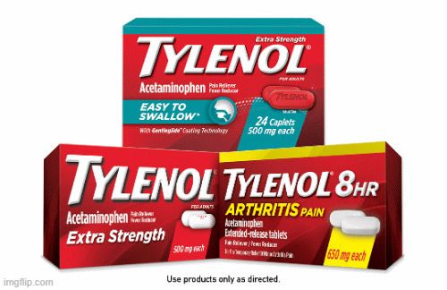 TYLENOL® Blank Meme Template
