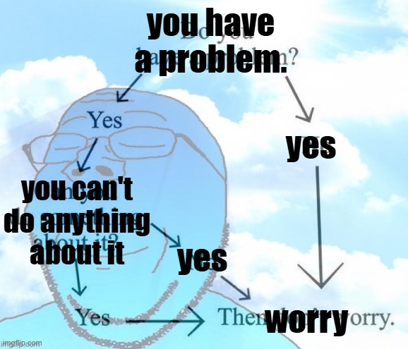 you have a problem. you can't do anything about it worry yes yes | made w/ Imgflip meme maker