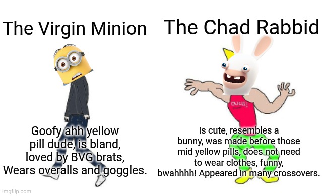 Virgin vs Chad | The Virgin Minion The Chad Rabbid Goofy ahh yellow pill dude, is bland, loved by BVG brats, Wears overalls and goggles. Is cute, resembles a | image tagged in virgin vs chad | made w/ Imgflip meme maker