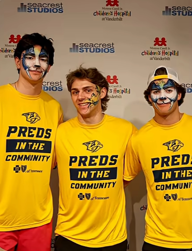 High Quality Preds in the community Blank Meme Template