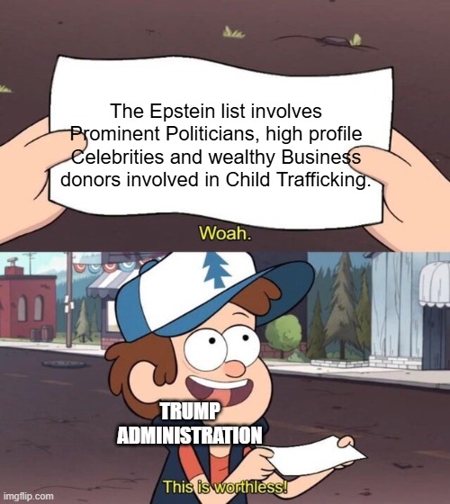 Trump will lose credibility if he doesn't follow through on this. | The Epstein list involves Prominent Politicians, high profile Celebrities and wealthy Business donors involved in Child Trafficking. TRUMP ADMINISTRATION | image tagged in gravity falls meme,celebrities,politicians,business,jeffrey epstein,trump administration | made w/ Imgflip meme maker