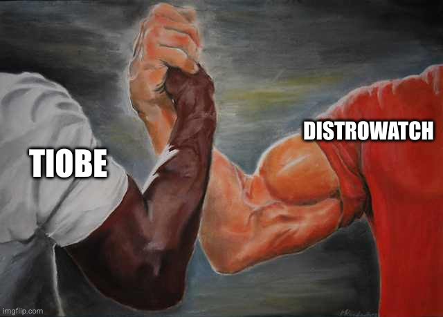 Arm wrestling meme template | DISTROWATCH; TIOBE | image tagged in arm wrestling meme template | made w/ Imgflip meme maker