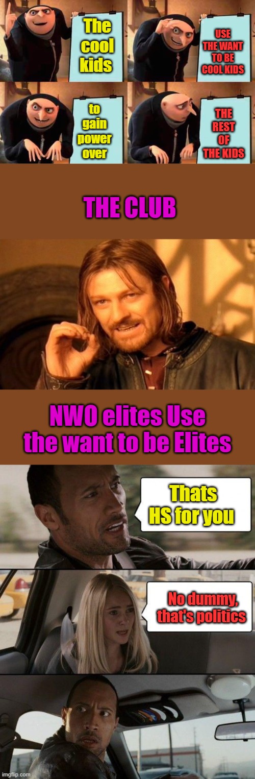 And they are always the bullies | USE THE WANT TO BE COOL KIDS; The cool kids; THE REST OF THE KIDS; to gain power over; THE CLUB; NWO elites Use the want to be Elites; Thats HS for you; No dummy, that's politics | image tagged in memes,one does not simply,the rock driving | made w/ Imgflip meme maker