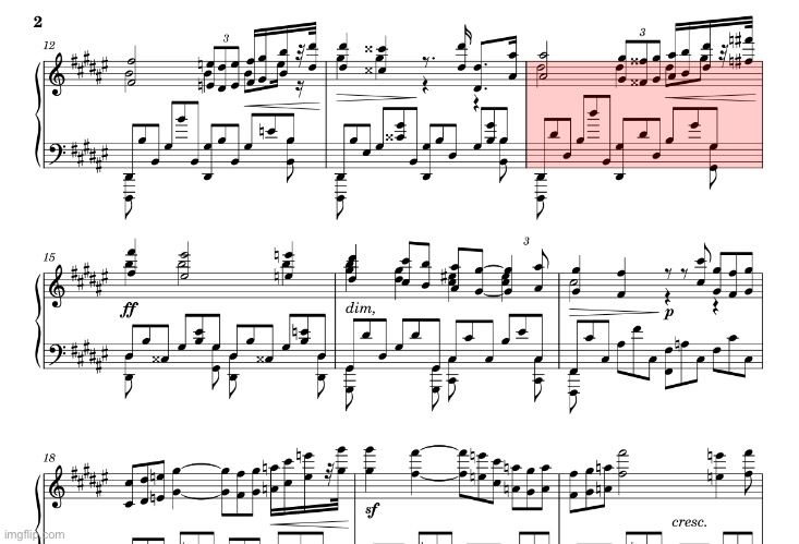 Am i just demented or does this actually seem hellish to play | made w/ Imgflip meme maker