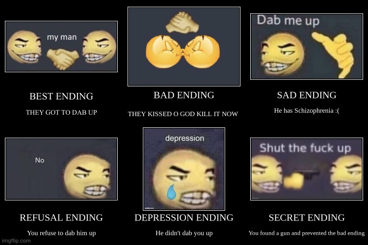 All Possible Endings | image tagged in all possible endings | made w/ Imgflip meme maker